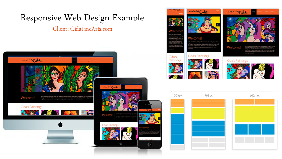 Responsive Web Design