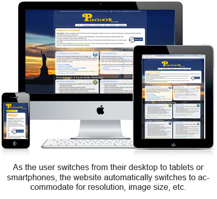 Responsive Web Design