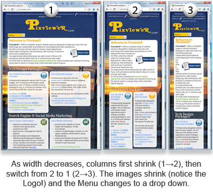 Responsive Web Design